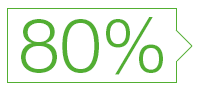 80 Prozent 80 Prozent