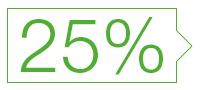 25 Prozent 25 Prozent