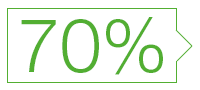 70 Prozent 70 Prozent
