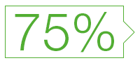 75 Prozent 75 Prozent