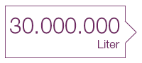 30 Millionen Liter 30 Millionen Liter