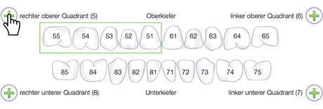 FDI-Schema Kinderz�hne