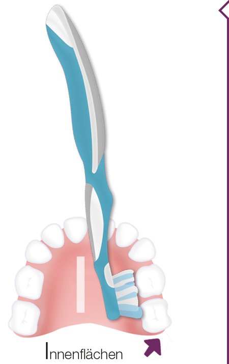 Innenfl�chen putzen